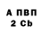 A-PVP СК КРИС Elfgreen Master